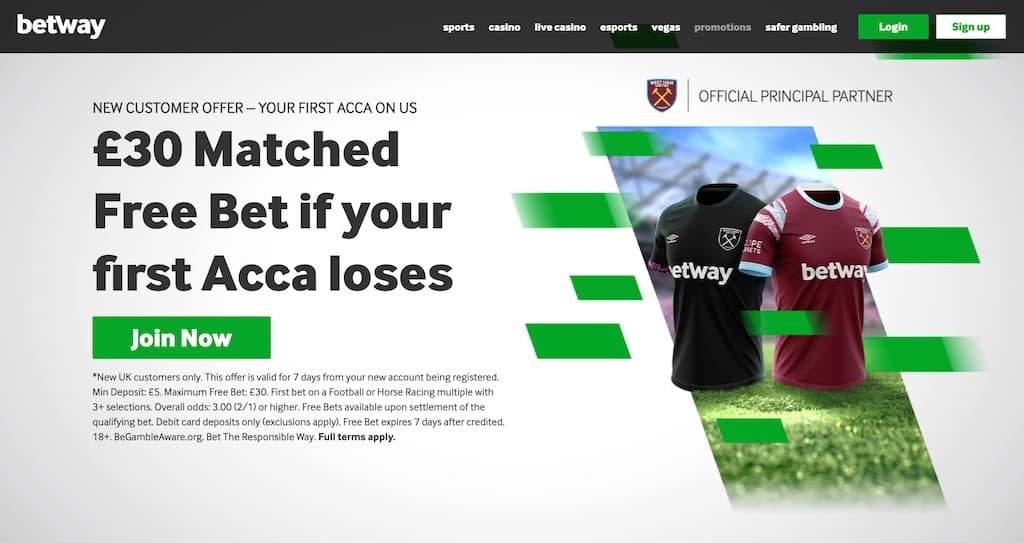 Betway signup